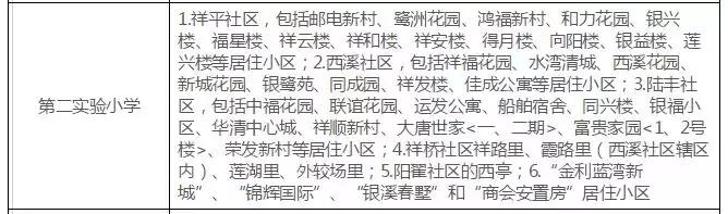 厦门岛外学校排名前十,厦门名校地图