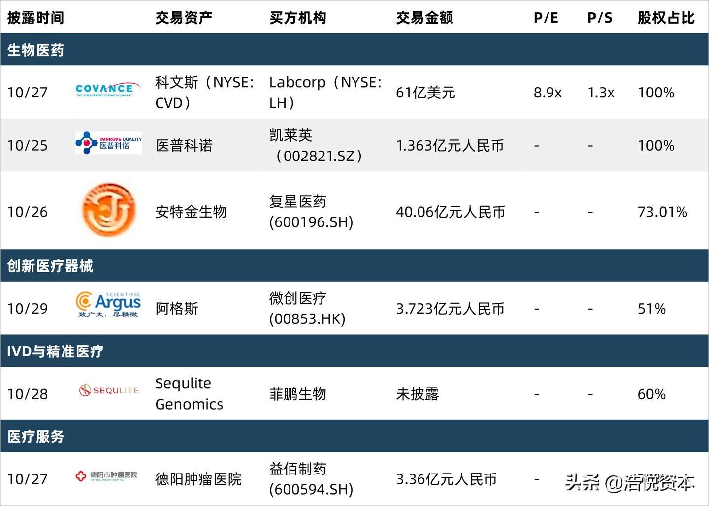 互联网诊疗管理实施方案,互联网诊疗监管实施办法