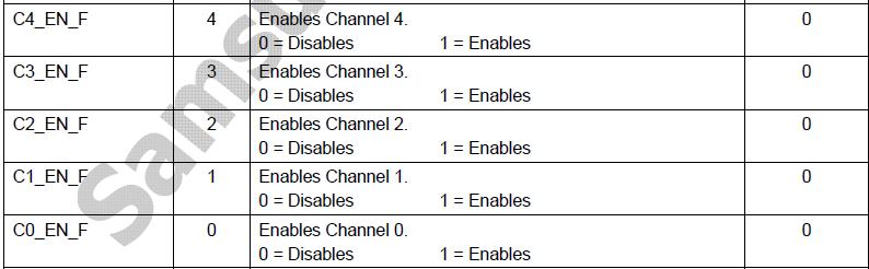 lcd显示屏一亮一暗,lcd投影仪原理