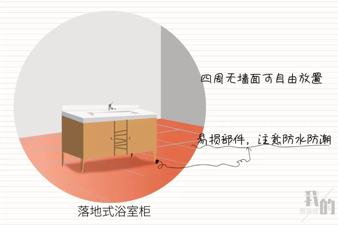 浴室柜镜柜是要全镜面还是半镂空,浴室镜柜怎么选