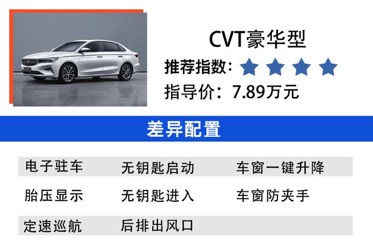 吉利帝豪四代cvt尊贵型2022年销量,帝豪gl2020款1.5lcvt尊贵型