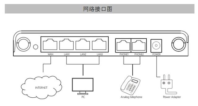 小韩日记||集成方案商最喜欢的设备｜飞音课堂第十课