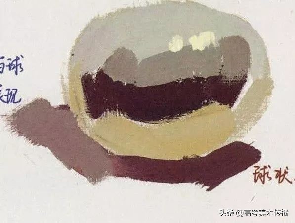 色彩｜全网最全面的「球体不锈钢热水壶」色彩静物教程