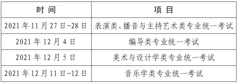 上海2021年高考报考指南,明年上海招教考试难吗