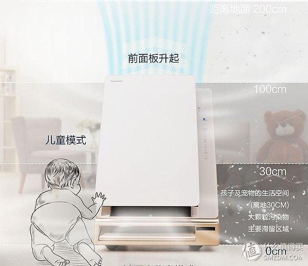 松下加湿净化器有哪些,松下空气净化加湿滤网