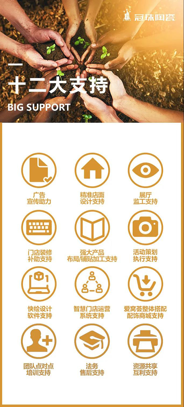 冠珠陶瓷的二线品牌是什么,冠珠陶瓷有没有下线品牌