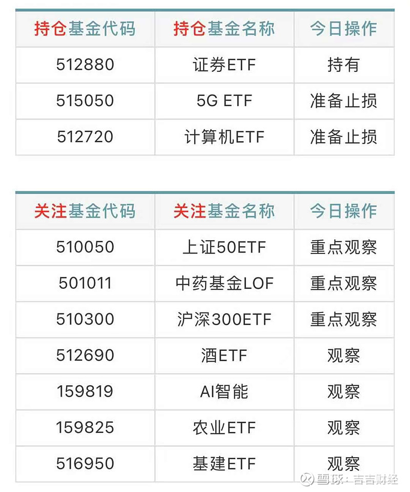 如何使用市盈率和市净率指标,pb市净率和市盈率