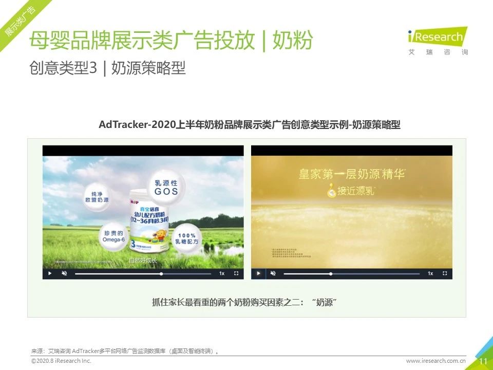 2020年各平台网络营销分析,2023年网络营销案例及分析