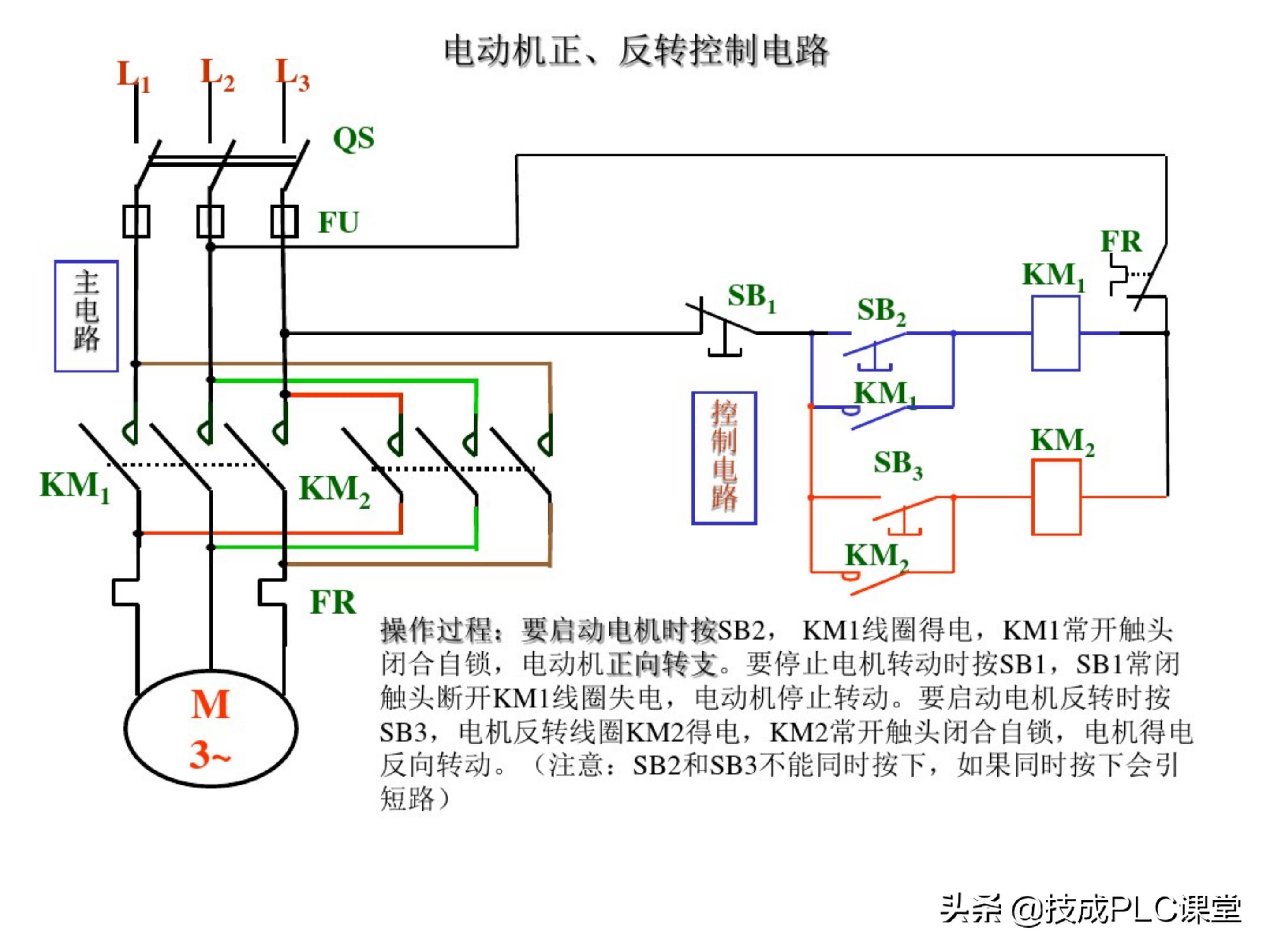 66张图带你一次学懂初级电工必备基础知识点！收藏备用