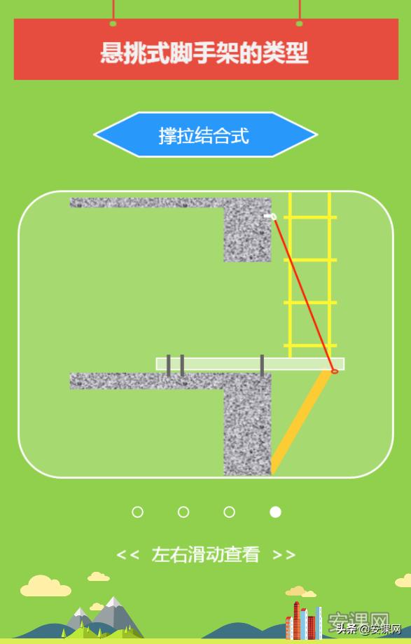 鎮寫寮忚剼鎵嬫灦宸ョ▼,鎮寫鑴氭墜鏋剁ず鎰忓浘