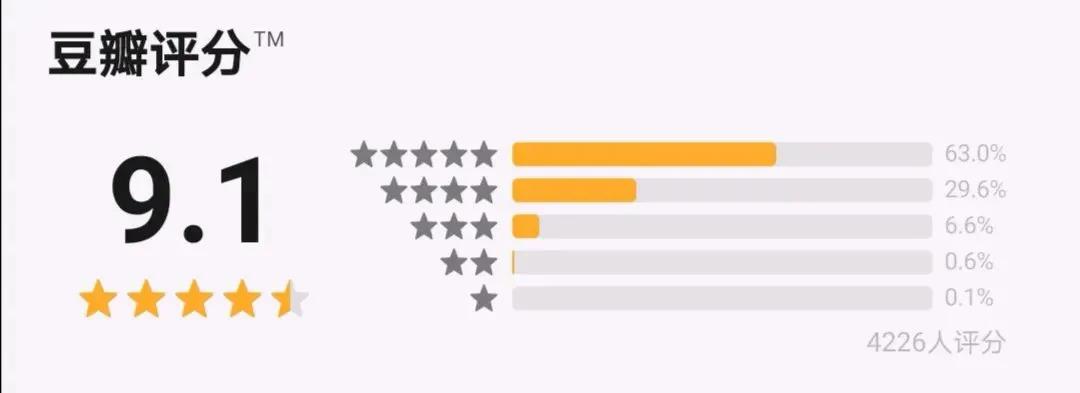 今晚，我要和你谈谈性