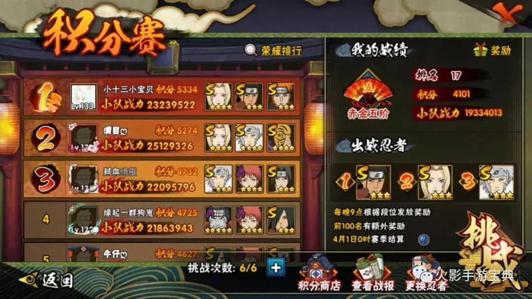 火影最新无差别大赛竞猜选哪个好,火影巅峰对决竞猜有什么奖励