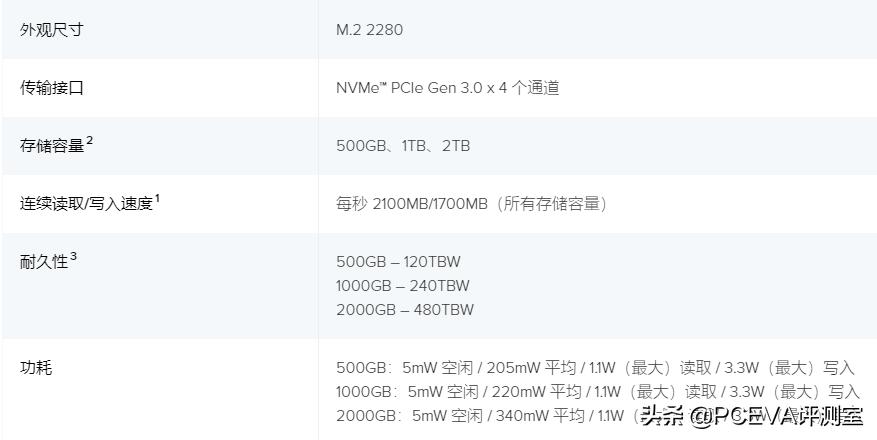 金士顿内存2666超频3600教程,b560金士顿内存频率