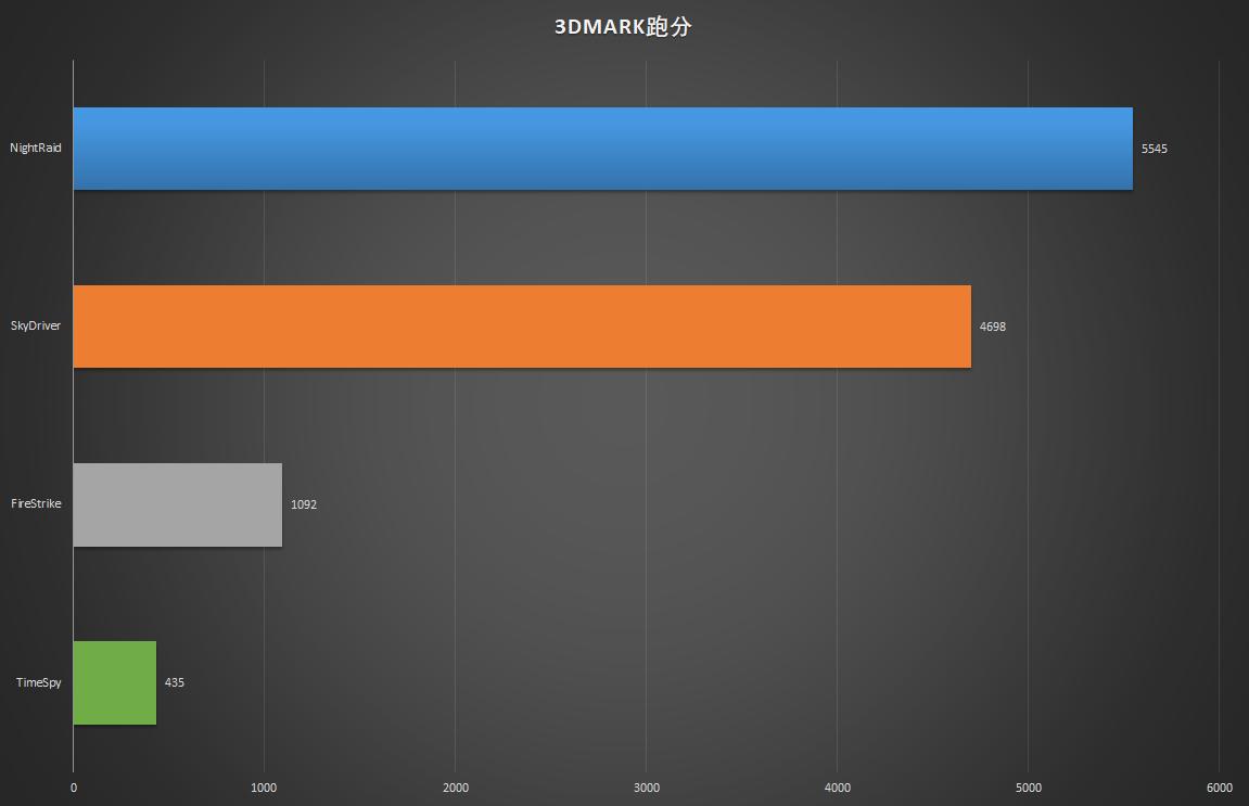 dellxps159570详细测评,xps17寸笔记本评测