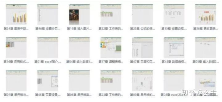 拜师3年，才整理好这份Excel秘籍，真诚分享给你请收下我的心意