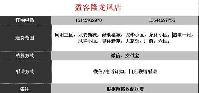 商超配送中心的配送流程,商超同城配送流程