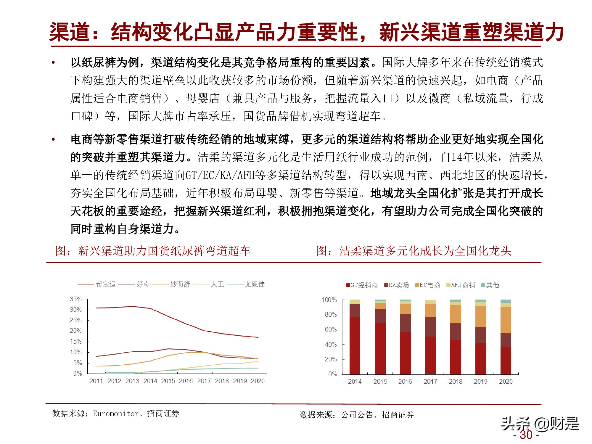 轻工消费行业2022年度投资策略：深蹲完毕起跳在即