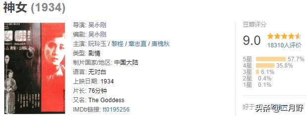 《神女》：*女妓**与圣女交织而成的神性，被动毁灭和救赎的二元模式