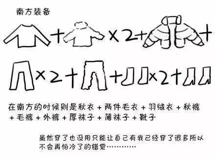 冬天,千万别看北方人的朋友圈!笑出猪叫哈哈哈哈哈