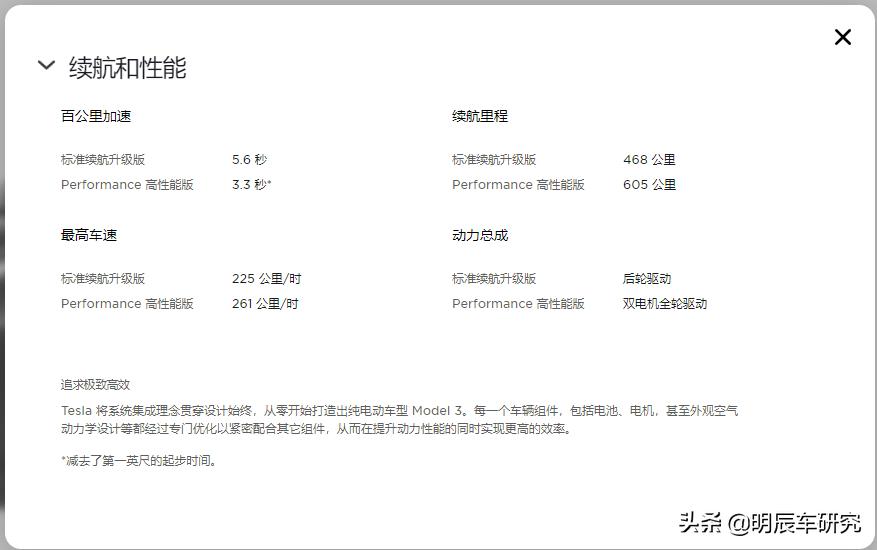 特斯拉model 3新款2022价格还会降吗 (特斯拉model3降价离199万还远吗)