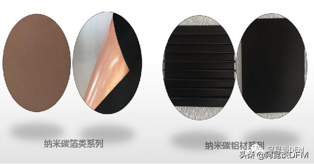 阿昆聊散热片原理,阿昆聊电子产品