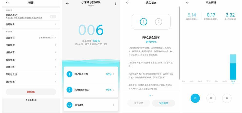 入门级小米全屋智能家居,全屋小米家电使用感受