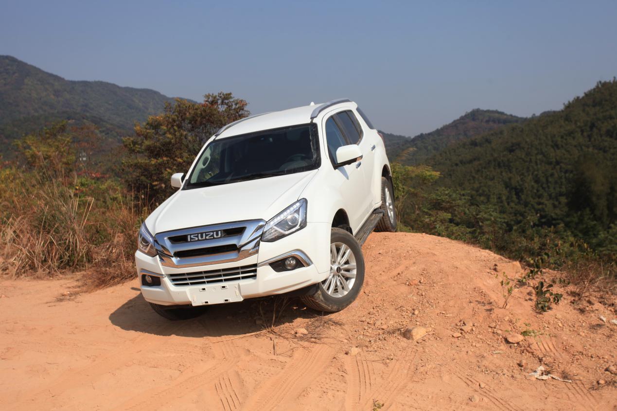 20万左右越野车买什么牌子好啊,预算20万买什么越野车