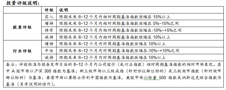 600246万通地产股评,600246万通发展明天会涨吗
