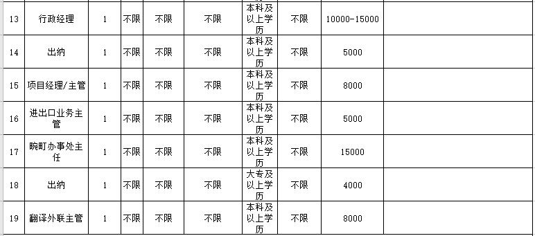 防疫岗找工作,疫情下招聘条件