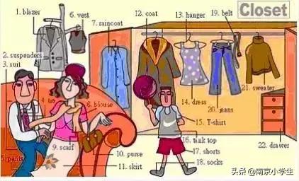 生活日常必考英语单词图片,场景记忆单词大全