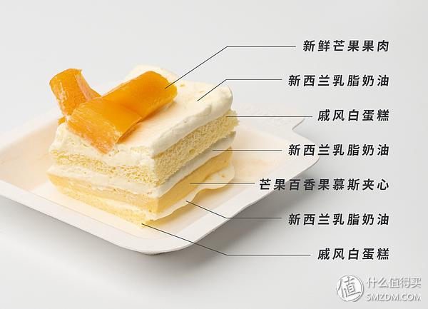 21cake五磅蛋糕,21cake2磅蛋糕多大