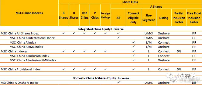 msci是什么文件,msci代表什么意思