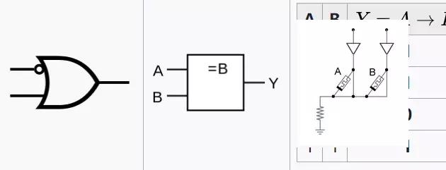 “假”能推出“真”？数学中不为人知的秘密！