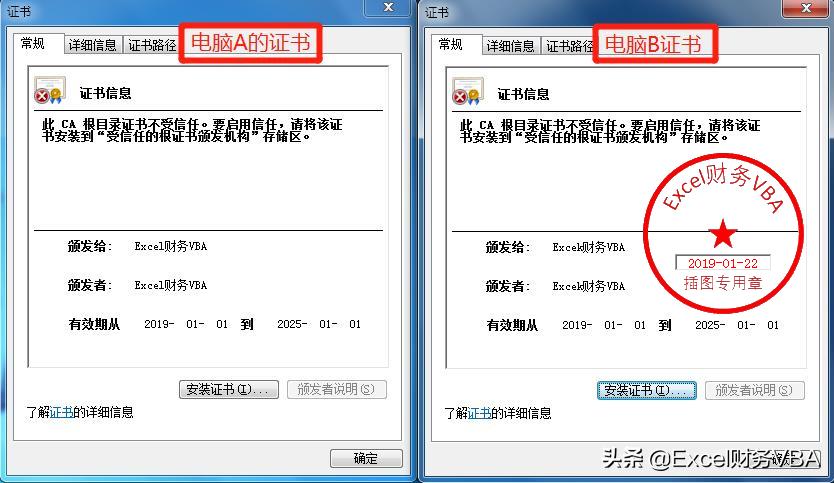 大白话传说随时可见的《数字证书》：防毒好帮手，*币特比**也用他！