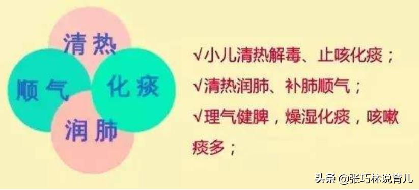 冬天孩子容易咳嗽试试这个小妙招,天冷宝宝咳嗽小妙招