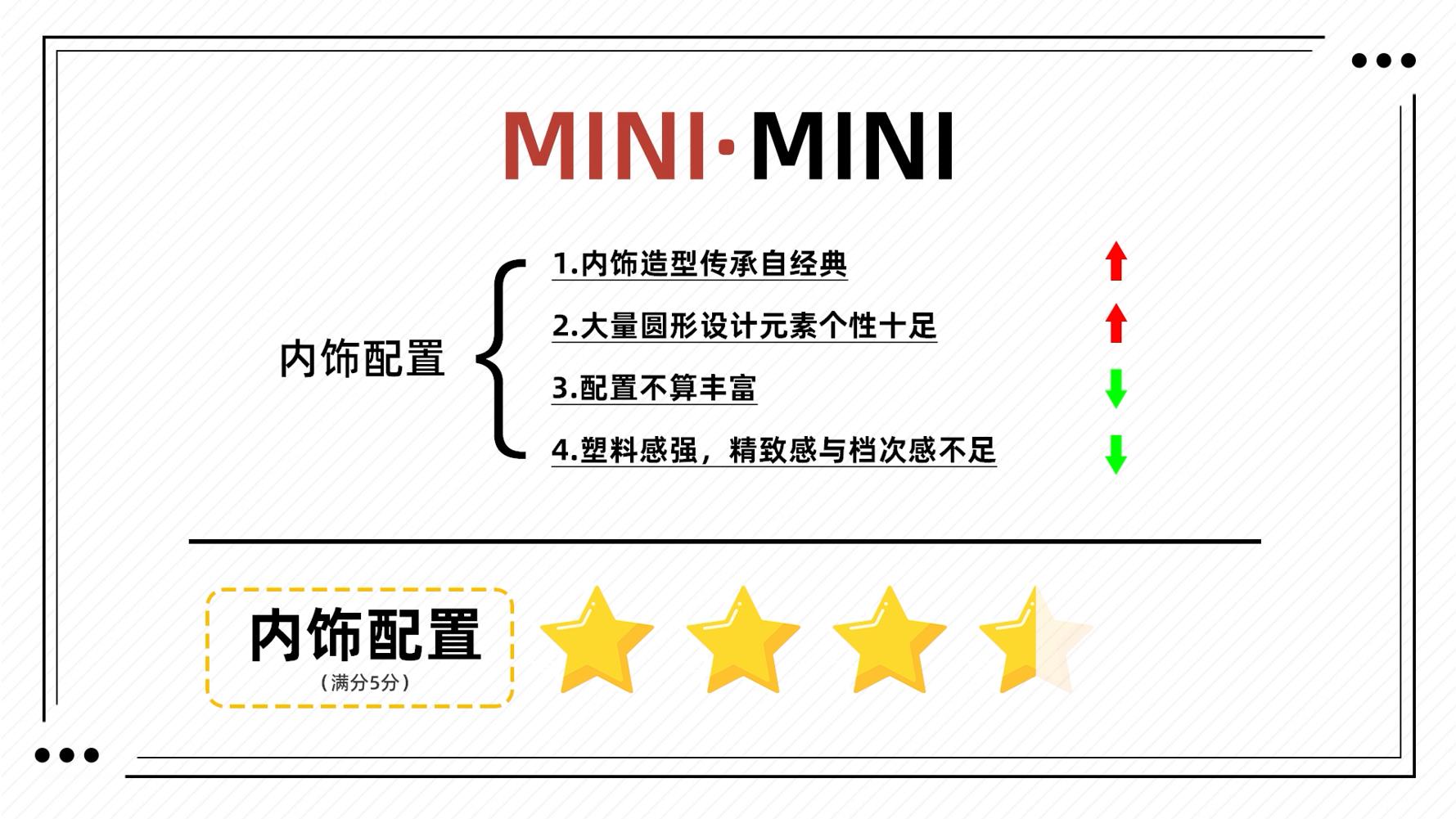 mini到底好在哪儿,mini有哪些缺点你知道吗