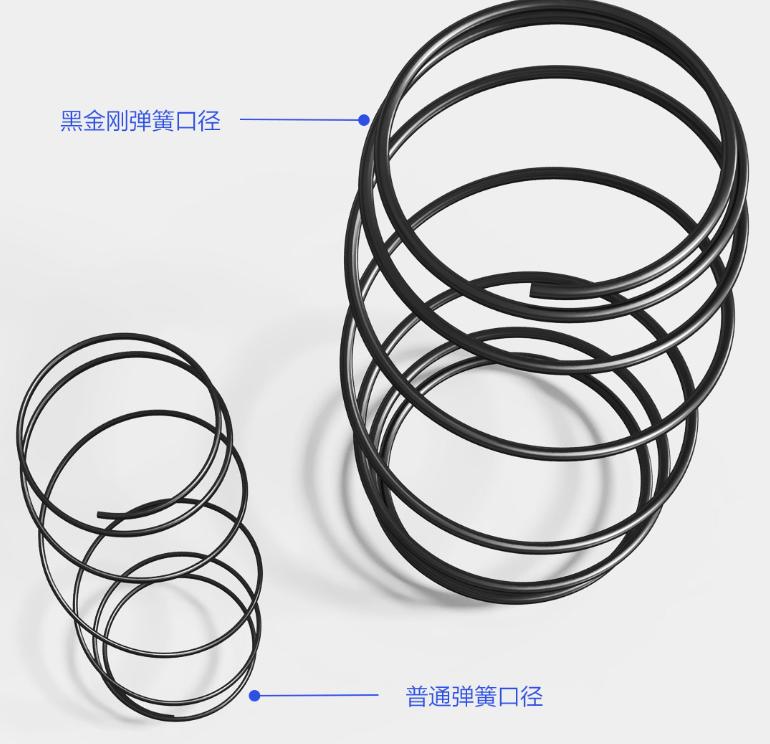 米粉亲自来验货售价两千多的8H金刚护脊乳胶床垫到底值不值