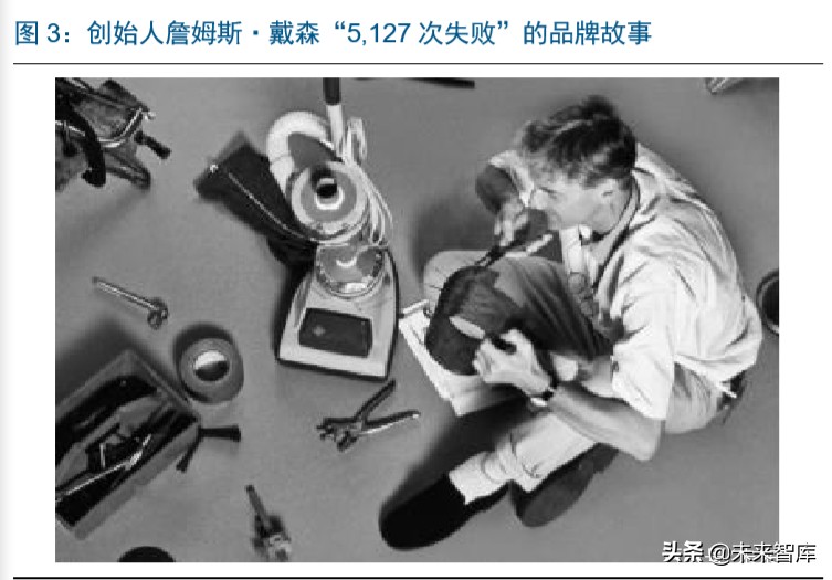 家电板块的龙头,家电业龙头