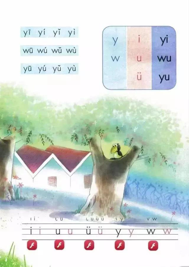 小学一年级汉语拼音教学视频全集,一年级语文上册汉语拼音教学视频
