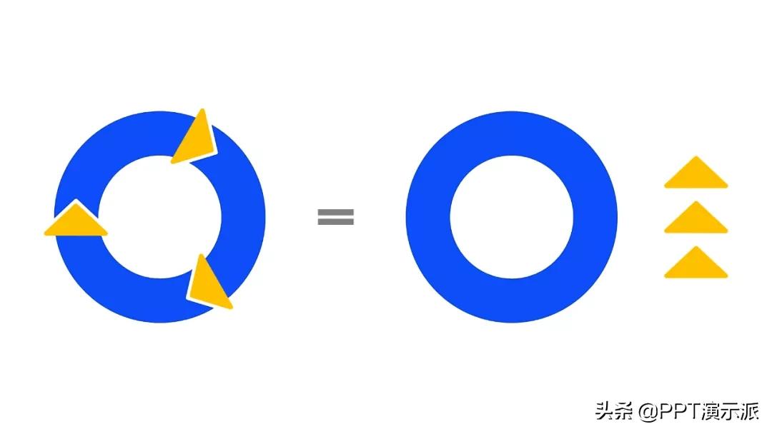 ppt里怎么做逻辑图,实用的精美ppt图表制作教程