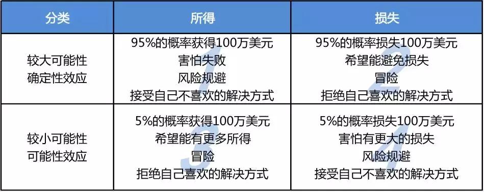 涨知识什么叫洗钱,涨知识抽奖