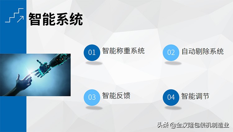 人工智能机器介绍,人工智能包装机