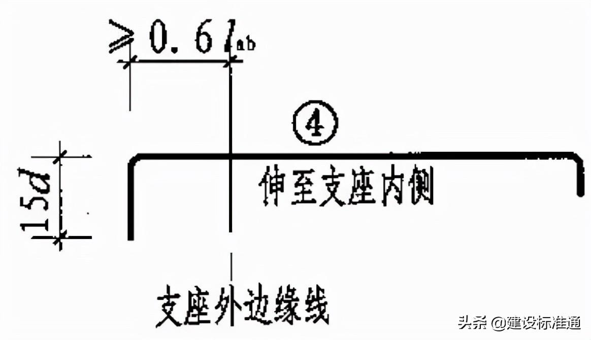 破坏力极强,悬挑板坍塌击穿楼板!悬挑板如何施工才可靠?