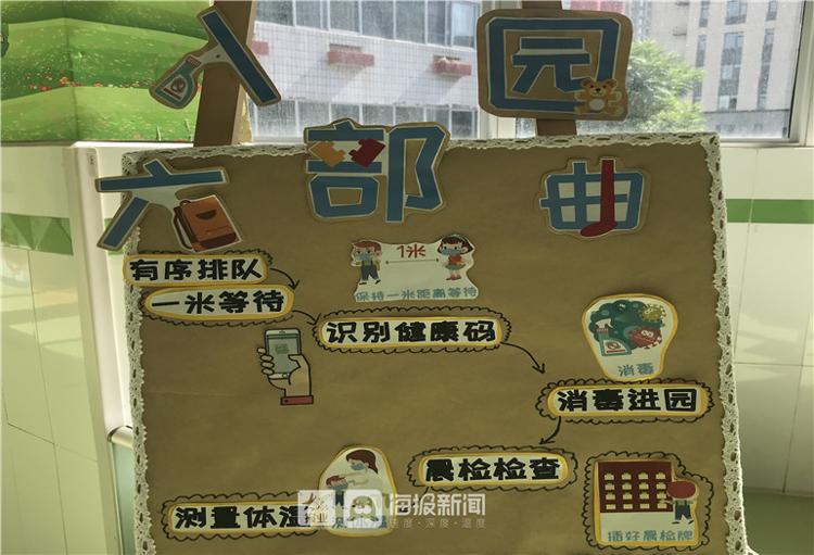 幼儿园开学啦中班视频,德州禹城幼儿园开学