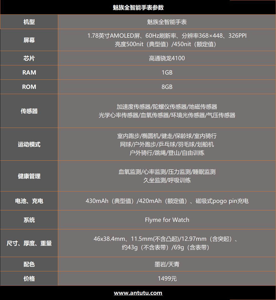 魅族全智能手表meizuwatch,魅族智能手表科技美学