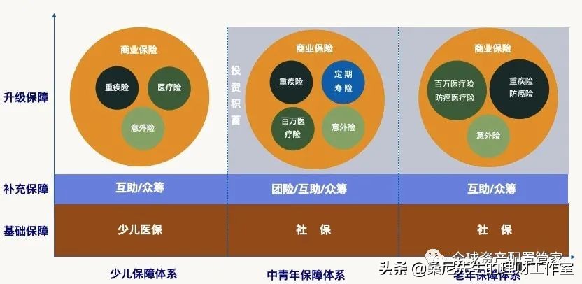 买的保险想退了怎么办,买的保险停售了可以要求赔偿吗