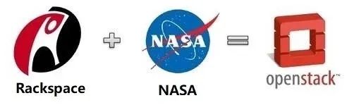 openstack入门就这么简单,openstack新手入门