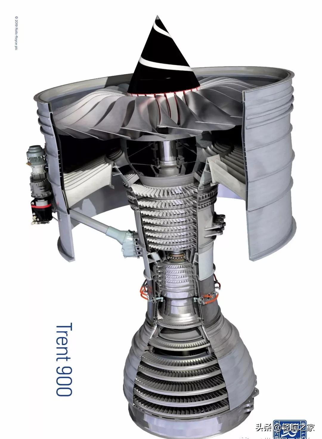 通用电气航空发动机模型,航空发动机全套