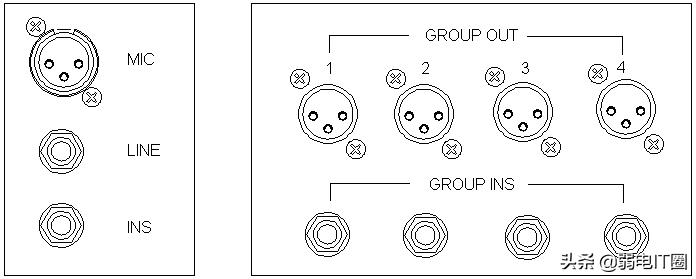 各种音响设备接头做法,音响连接器使用方法视频