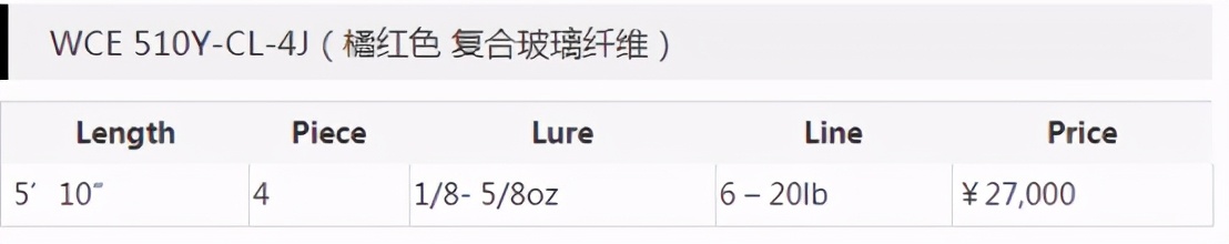 探险路亚竿,元征xt505路亚竿